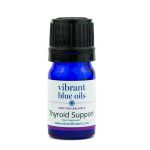 Emotion-Balance-Thyroid-Support