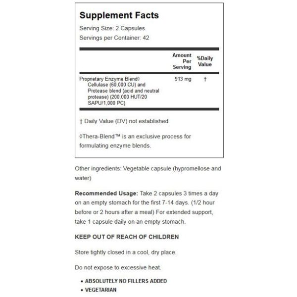 theramedix-candida-nutrition