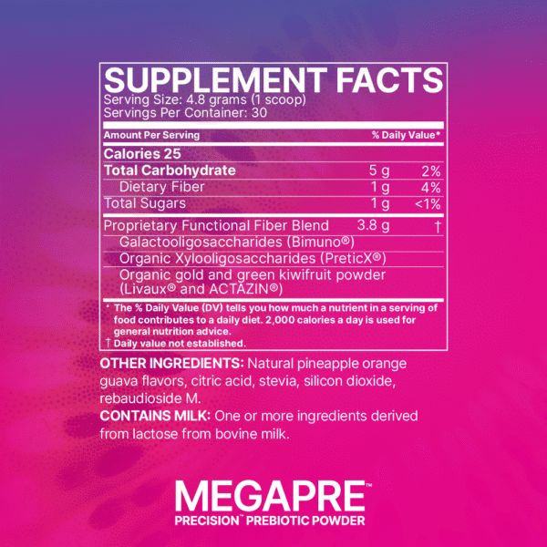 Megapre prebiotic