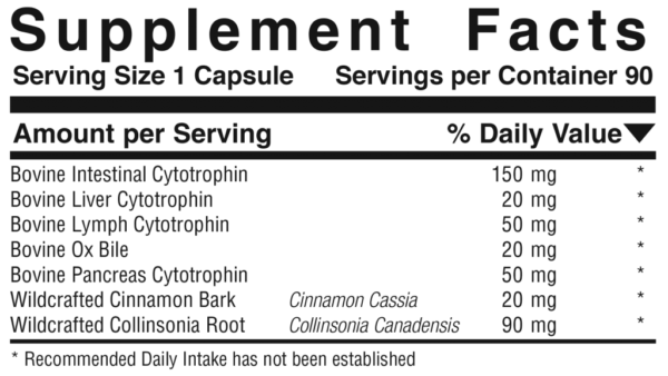 intestinal support facts