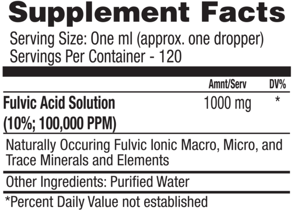 fulvid-400xingredient-panel