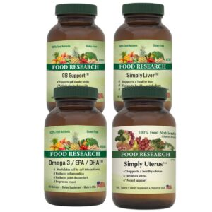 Progesterone Boost