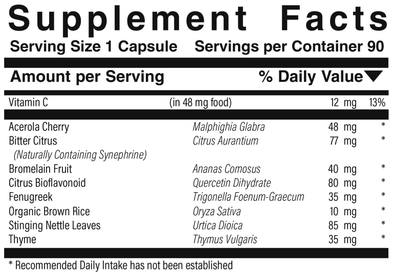 Aller-Lung-Support- supplement facts