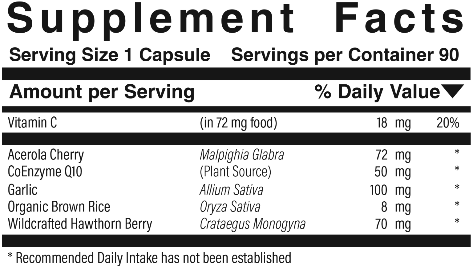 CoQ10 Supplement Facts
