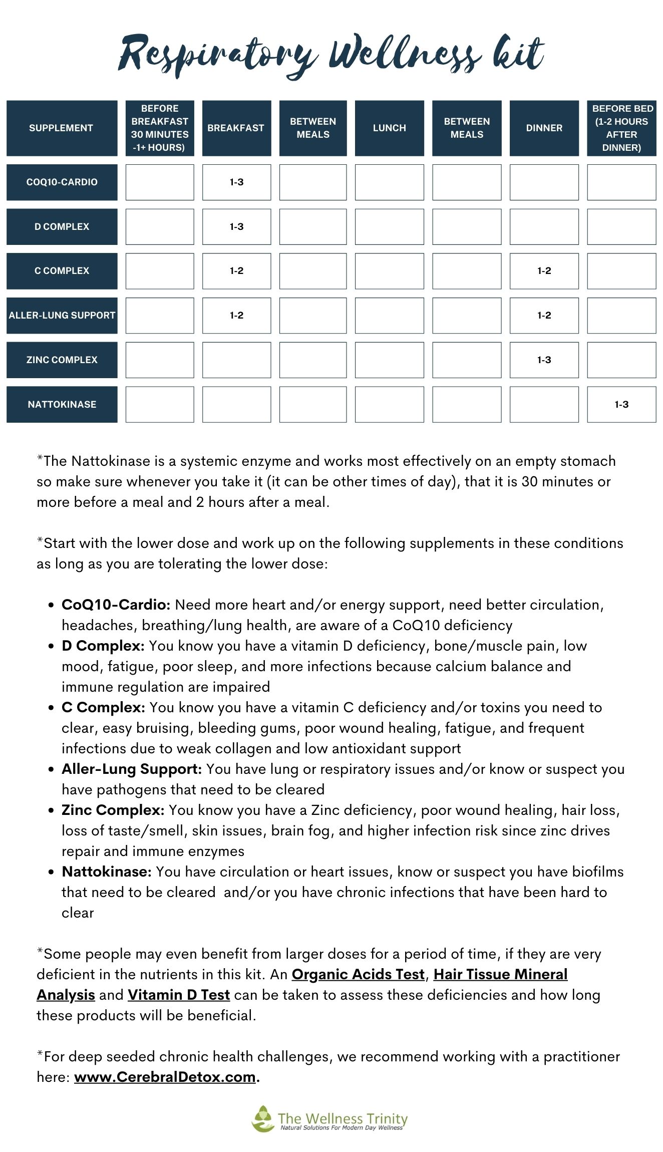 Respiratory Wellness Kit - Image 8