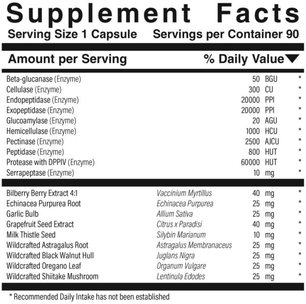 Biofilm-Detox-supplement facts