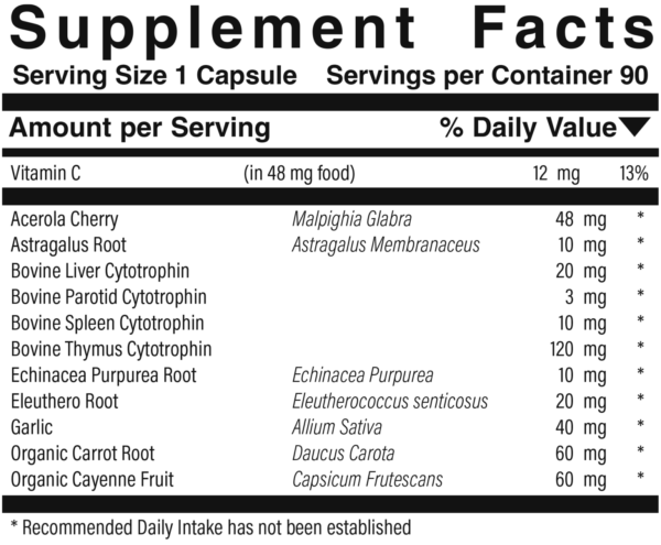 Thymo-Immune-supplement facts