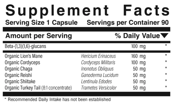 Organic Mushrooms nutrition