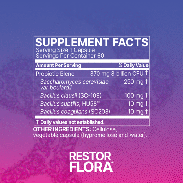 RestorFlora™ - Image 4