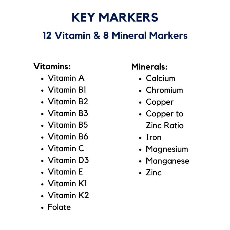 12 Vitamin & 8 Mineral Markers