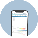 Receive Personalized Results
