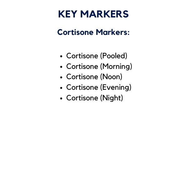 Cortisone Markers