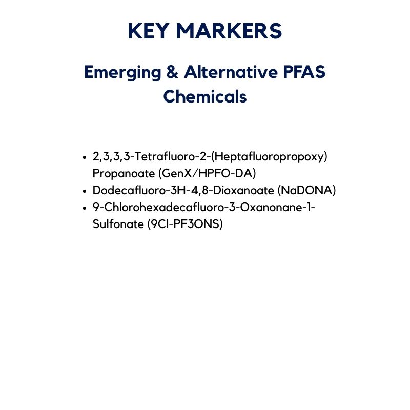 Emerging & Alternative PFAS Chemicals