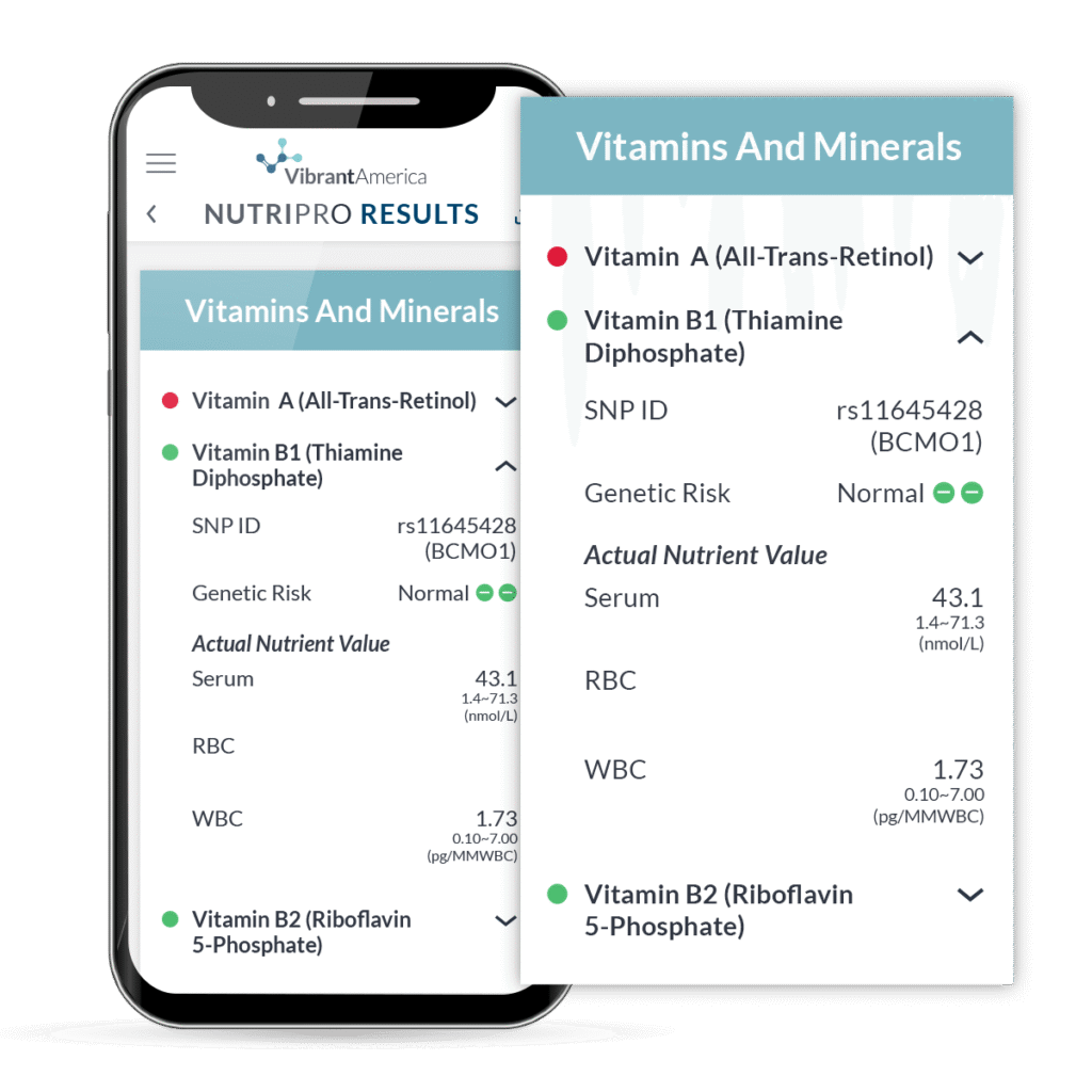 vitamin & mineral testing