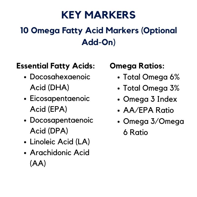 10 Omega Fatty Acid Markers (Optional Add-On)