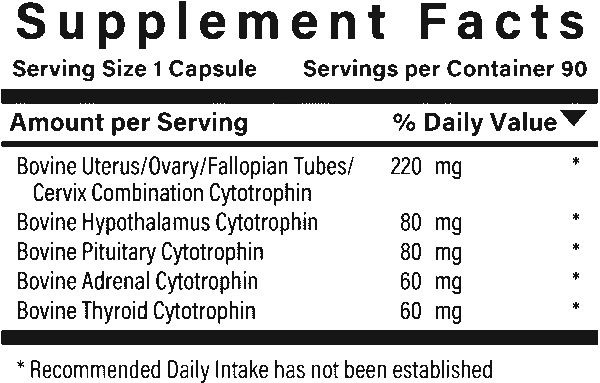Simply Female supplement facts